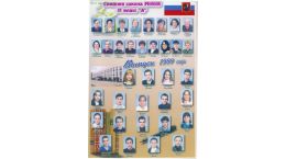 Выпуск 1999 года 11 А, кл.рук. Бакшина А.И.