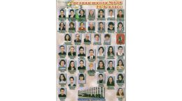 Выпуск 2000 года 11 Б, кл.рук. Францева Н.В.