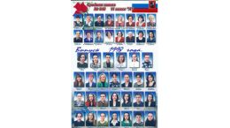 Выпуск 1998 года 11 А, кл.рук. Елисеева  И.М.